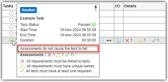 Task status showing assessment results and a statement that those assessments do not cause the task to fail