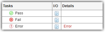 Process Advisor automated tasks with different task states