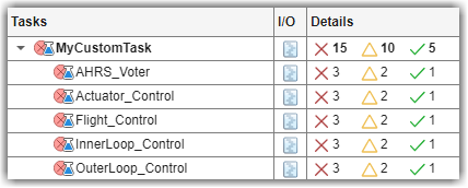 Process Advisor Tasks, I/O, and Details column showing customized DefaultDryRunResults