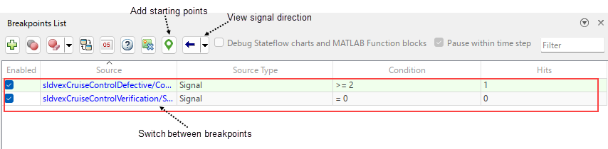Debug using Model Slicer from the Breakpoints List panel.