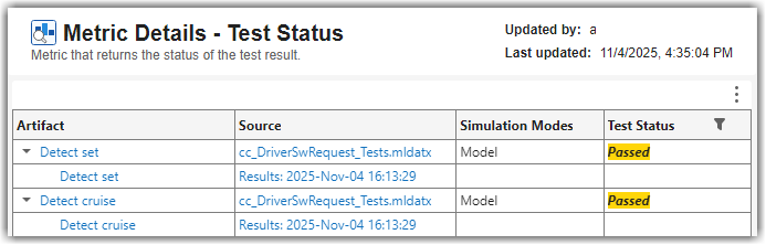 Metric details for an example test status metric