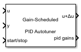 Gain-Scheduled PID Autotuner block icon
