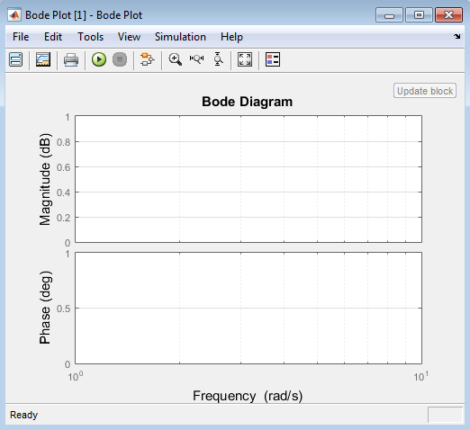 bode plot multisim online