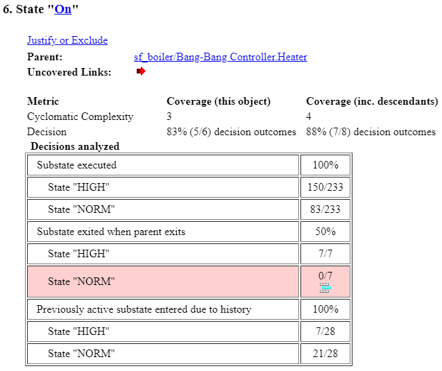 Coverage results for the "On" state report that the state receives 83% decision coverage (5 out of 6 decision outcomes satisfied) for the state excluding its descendants, and receives 88% decision coverage (7 out of 8 decision outcomes satisfied) for the state including its descendants.