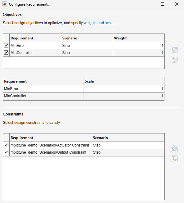 Configure Requirements dialog box showing the selected objectives, with their weights and scales, on the top, and the selected constraints on the bottom.