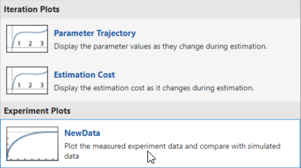 NewData is selected in the drop-down list for Add Plot