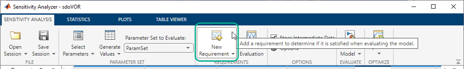 New Requirement icon is highlighted on the Sensitivity Analysis toolstrip in the app