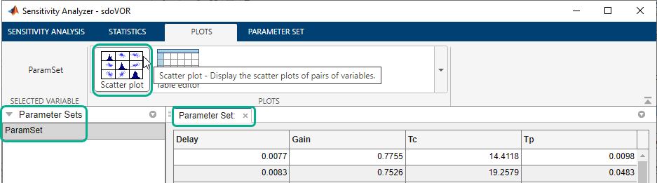 Parameter Sets area is highlighted on the left, Scatter plot option is highlighted on the Plots tab on top, and the Parameter Set table is in the main area of the app