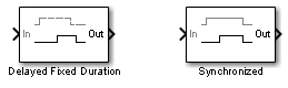 Detector block