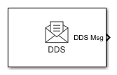 DDS Receive block