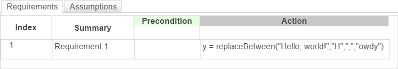 This example shows a requirement that replaces the characters in the string "Hello, world!" between "H" and "," with the substring "owdy" and outputs the resulting string.