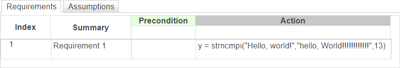 This example shows a requirement that checks if the string "Hello, world!" matches the first thirteen characters of the string "hello, World!!!!!!!!!!!!", ignoring case.