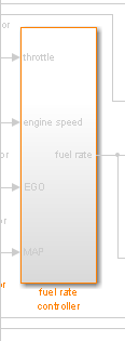 The fuel rate controller subsystem has an orange outline because one of its child objects links to requirements.