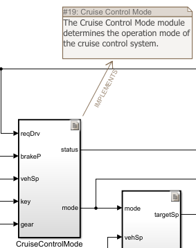 A model block with an annotation