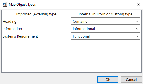 The Map Object Types dialog shows three imported requirement types and the requirement type that they map to in Requirements Toolbox.