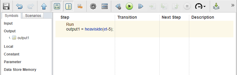 A test step that outputs a Heaviside step signal after 5 seconds while active.