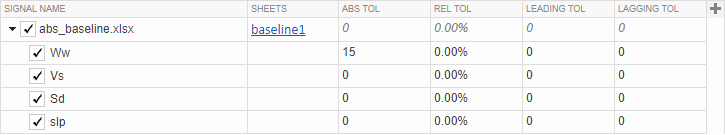 Compare Model Output To Baseline Data - MATLAB & Simulink - MathWorks India