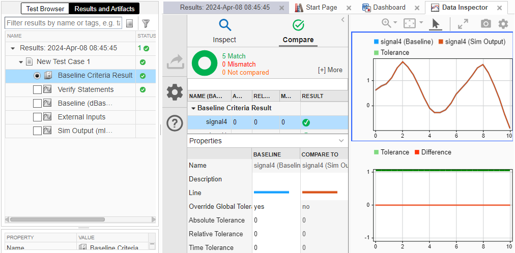 Criteria result radio button selectted and signal in Compare tab selected
