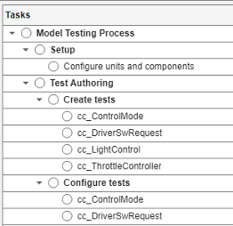 Snapshot of the model testing process tasks in the Process Advisor.
