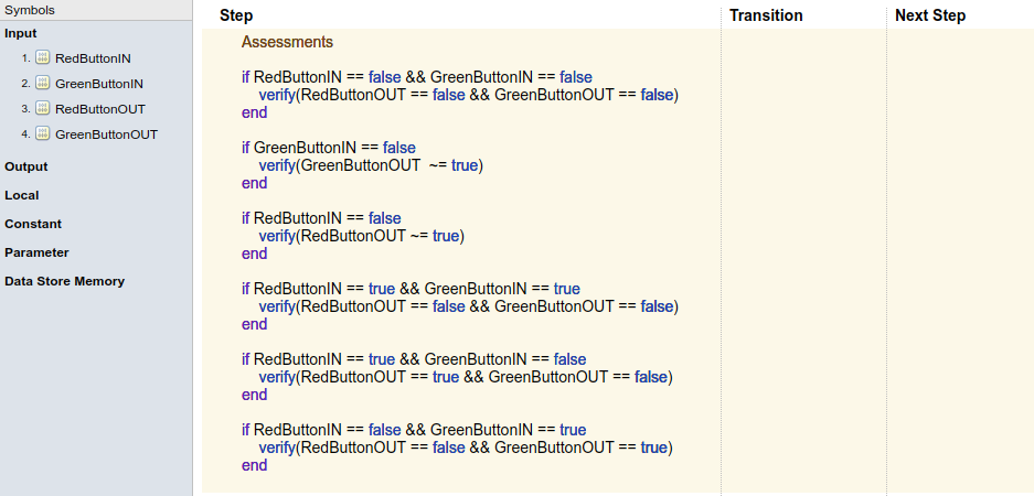 Test Assessment block verify statements