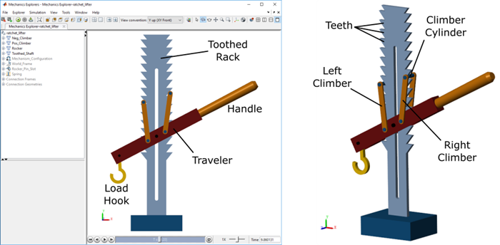 ratchet lifter