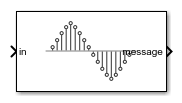 Digital I/O Interface