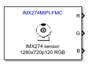 Video Capture MIPI block