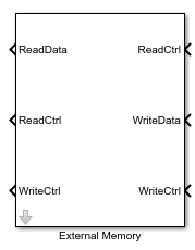 External Memory block