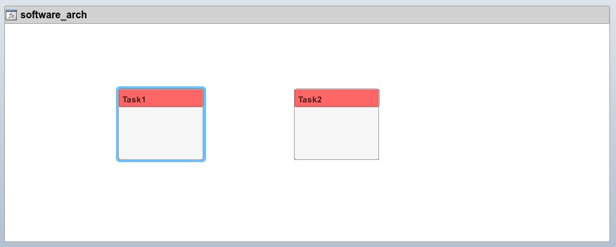 Architecture model of software