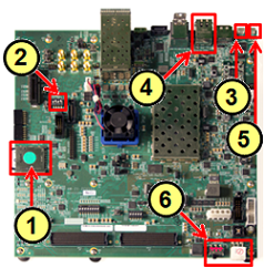 ZCU102 hardware connections