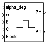 Synchronized 12-Pulse Generator block