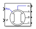 Synchronous Machine pu Fundamental block