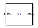 Voltage-Current Simscape Interface (gnd) block