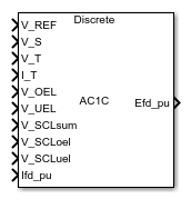 SM AC1C block