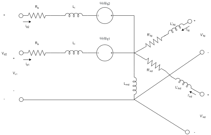 Synchronous Machine (Six-Phase) - Six-phase synchronous machine - MATLAB