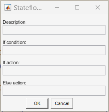 The Stateflow Pattern Wizard.