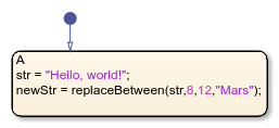 Stateflow chart that uses the replaceBetween operator in a state.