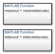 Stateflow chart with two MATLAB functions called meanstats and stdevstats.