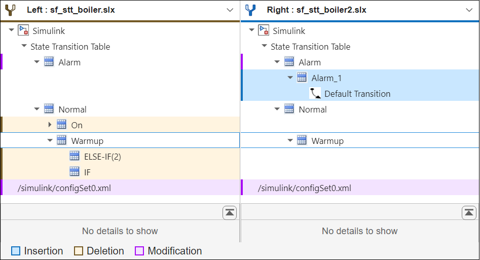 Two state transitions tables are compared with the Simulink Compare tool.