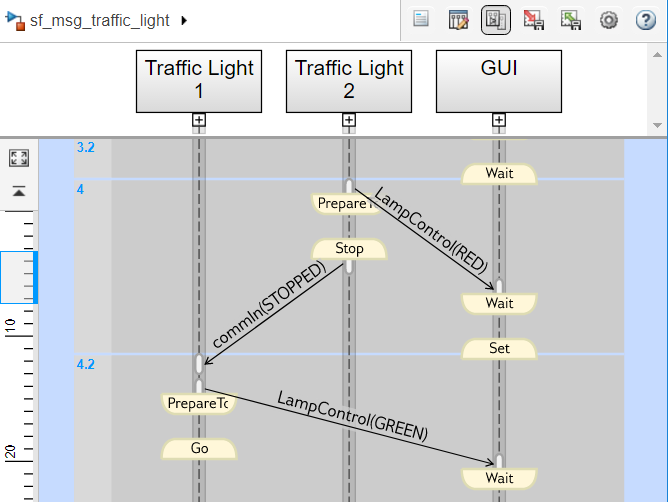 bitesizebio clc sequence viewer