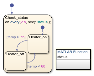 anylogic parameter time type