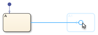 New transition with graphical cues for adding a junction or state.