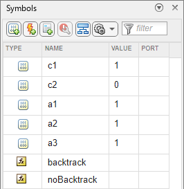 Symbols pane with data.