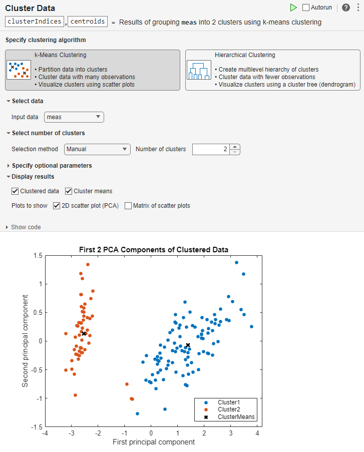 Cluster Data task showing the selected parameters and the resulting scatter plot with the sample data divided into two clusters
