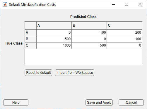 Dialog box with updated values for misclassification costs