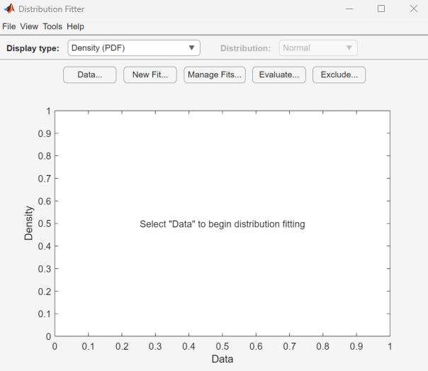 Default view of the Distribution Fitter app