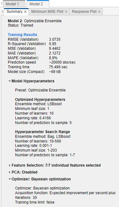 Summary tab of an optimizable ensemble model