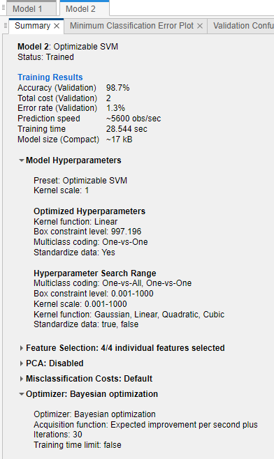 Summary tab of an optimizable SVM model