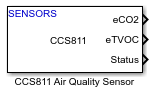 CCS811 Sensor
