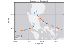 Numerical Methods with Applications courseware module